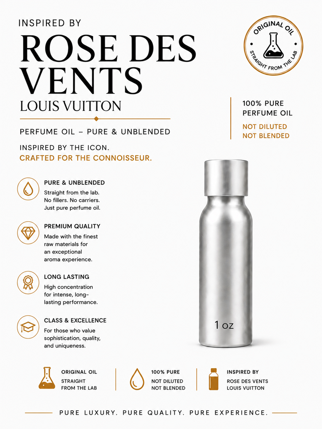 Rose des Vents Type | Perfume Oil