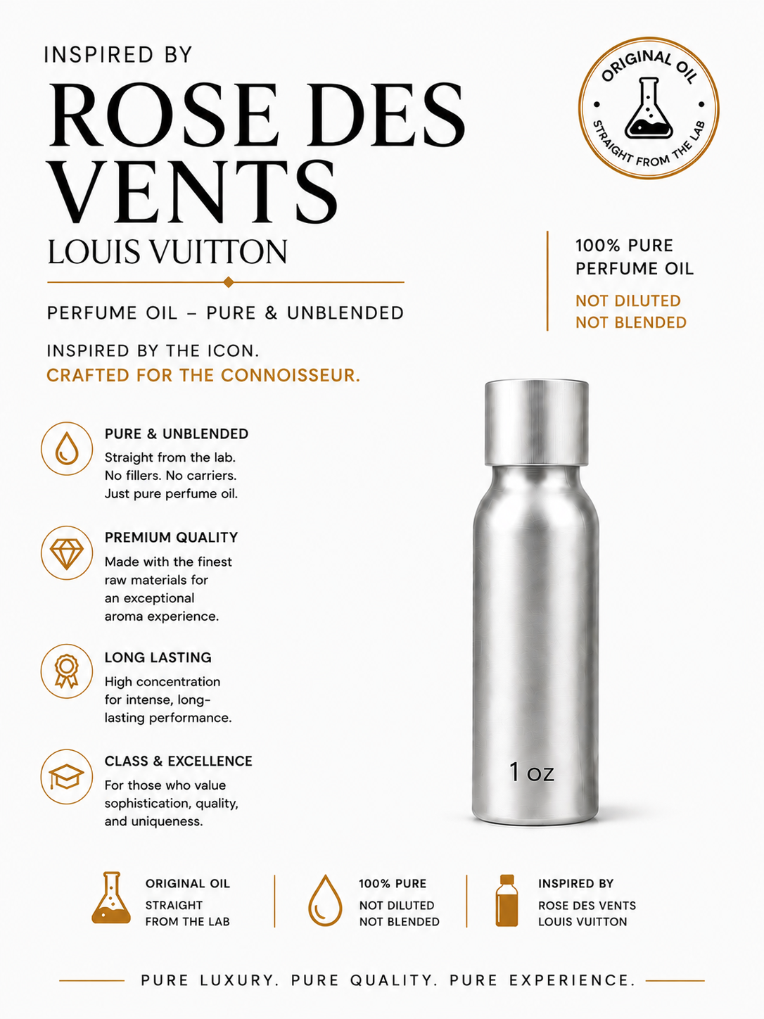 Rose des Vents Type | Perfume Oil