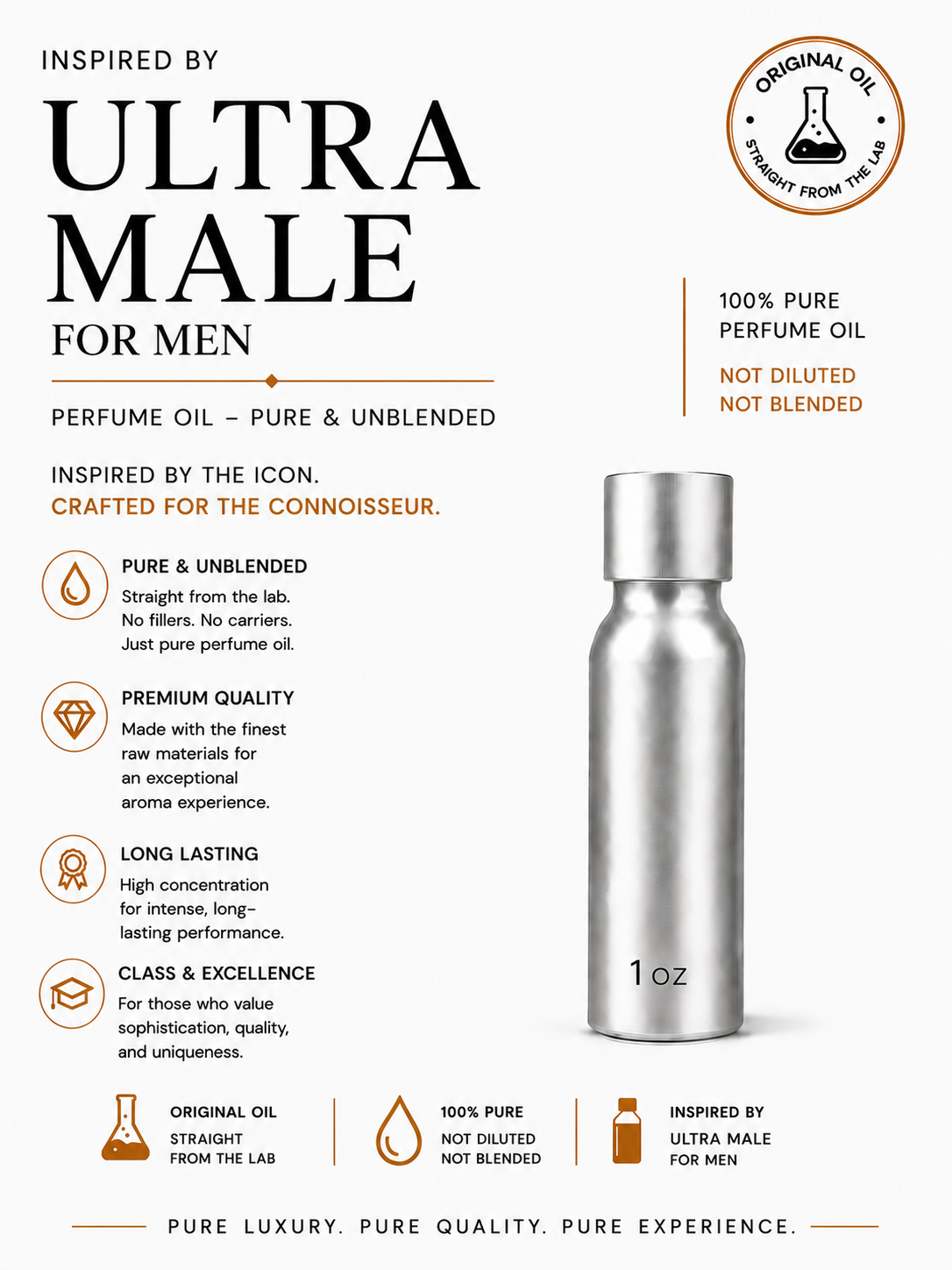 Ultra Male by Jean Paul Gaultier Type | Perfume Oil
